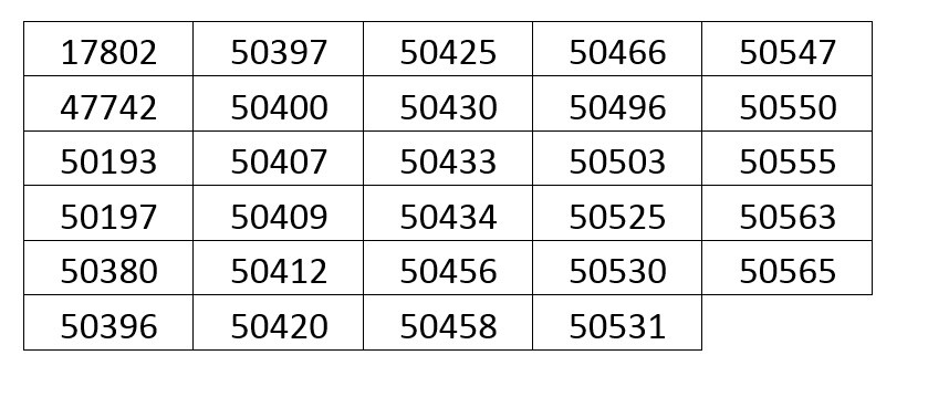 crp-rj-convoca-psicologas-os-para-regularizacao-de-registro-provisorio-vencido-8