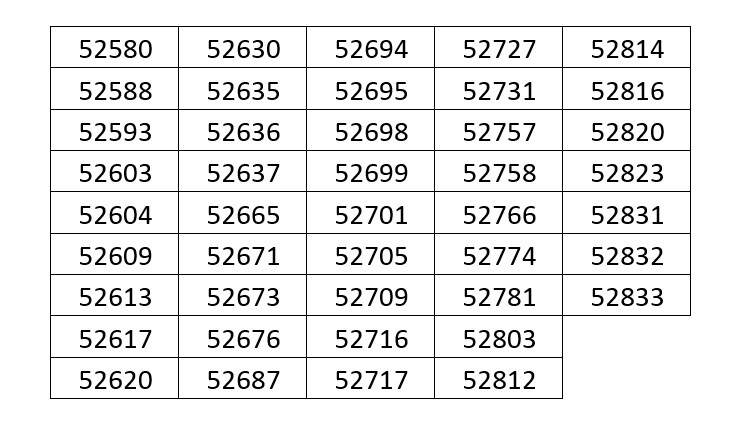 crp-rj-convoca-psicologas-os-para-regularizacao-de-registro-provisorio-vencido-19